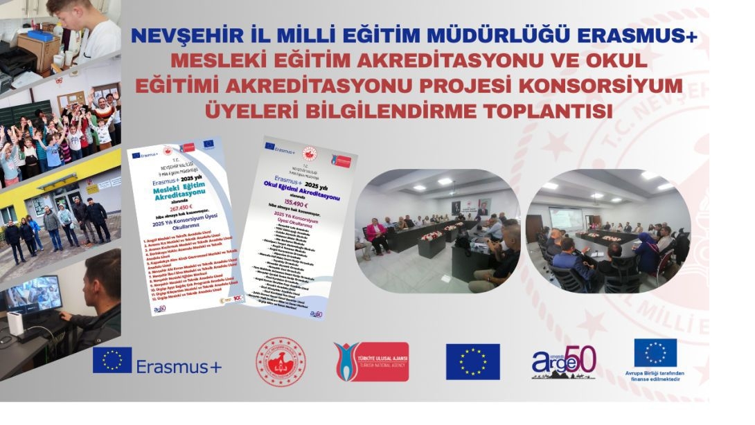 Erasmus+ Akreditasyon Projelerimiz İçin Konsorsiyum Okullarıyla Toplantı Yapıldı